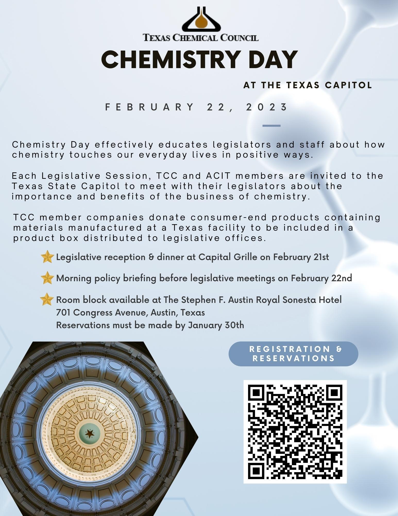 Chemistry Day 2023