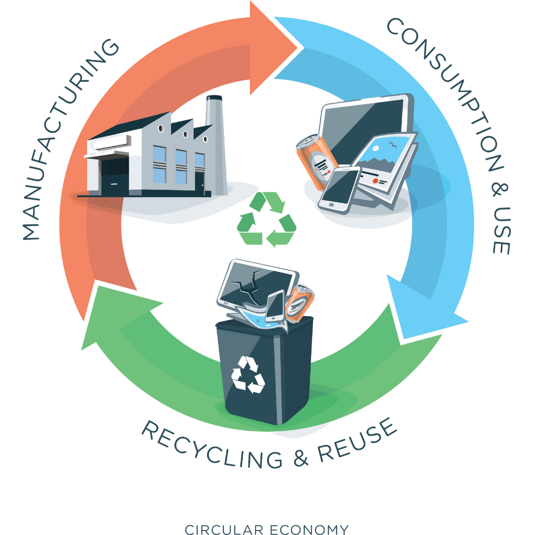 More Sustainable Packaging Relies on Partnerships, Dow Officials Say
