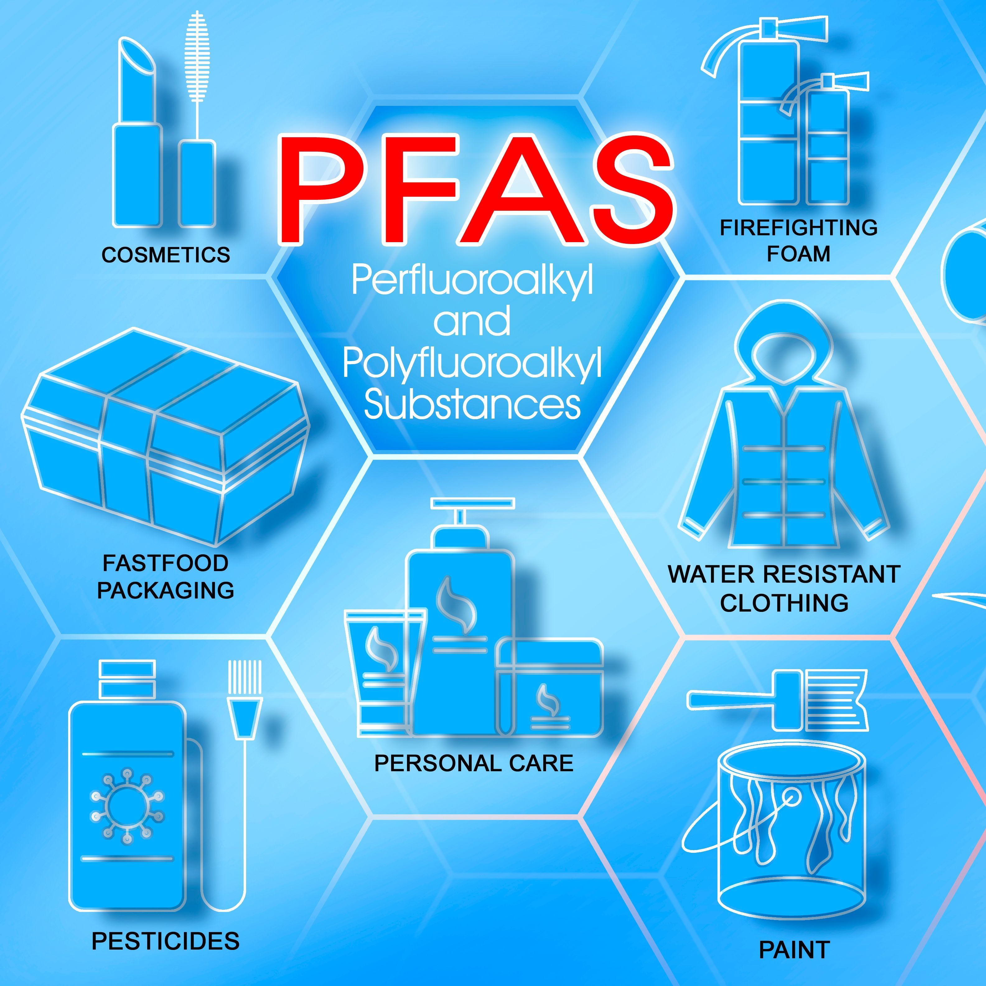 PFAS Firefighting Foam Needed for Another Year, Pentagon Says 